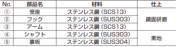 ナス環フック詳細表,フック,金具