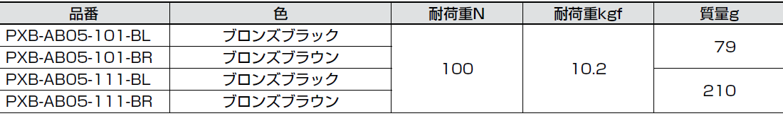 吊金具,ブロンズブラック,ヴィンテージ感漂うフック