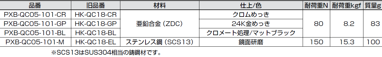 色,コートフック,帽子掛,玉付フック