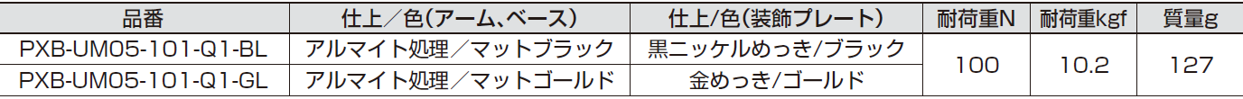 アーバンメタル クエスト シリーズ,フック,吊金具