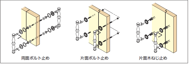 ハンドル