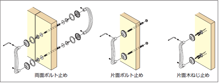 ハンドル