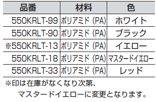 ハンドル