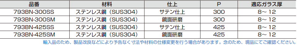 材料,ステンレス,SUS303