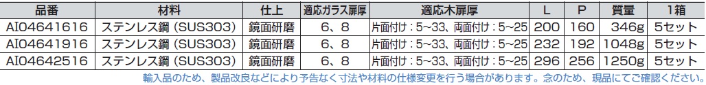 材料,ステンレス,SUS303