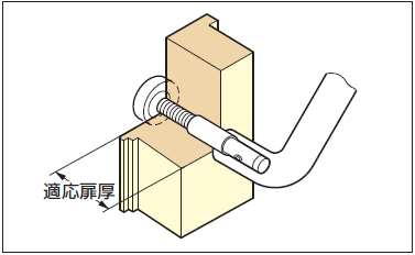 ドアハンドル専用取付ねじ