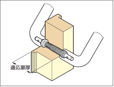 ドアハンドル専用取付ねじ