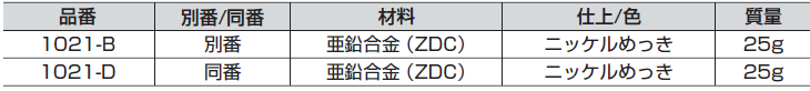 材料,ニッケルめっき,質量,亜鉛合金（ZDC）,仕上,品番