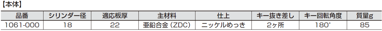 品番,1061-000,適応板厚,シリンダー径18