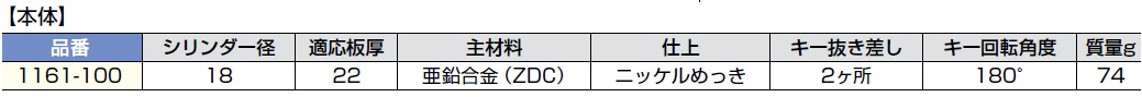 品番,1061-000,適応板厚,シリンダー径18