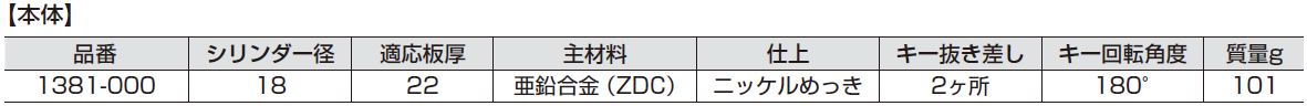品番,1381-000,適応板厚,シリンダー径18