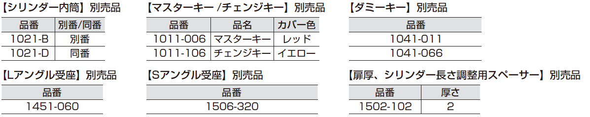 シリンダー内筒,key,かぎ,マスターキー/チェンジキー,Lアングル受座,別売品