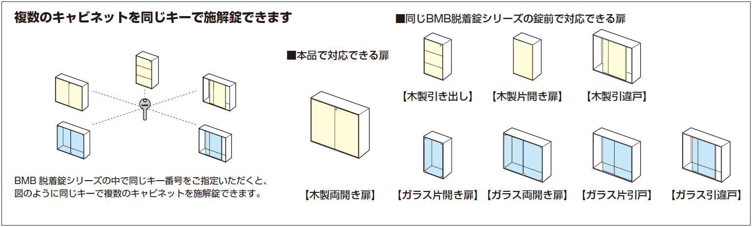 複数のキャビネットを同じキーで施解錠できます,木製引き出し,木製片開き扉,ガラス両開き扉