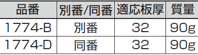 シリンダー径,適応板厚,受座,リング,キー,取付座,ニッケルめっき,黄銅真鍮