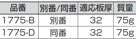 シリンダー径,受座,リング,キー,ニッケルめっき