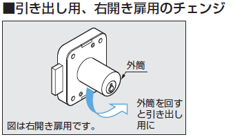 引き出し用 右開き扉用のチェンジ