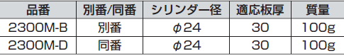 品番,シリンダー径,適応板厚,質量