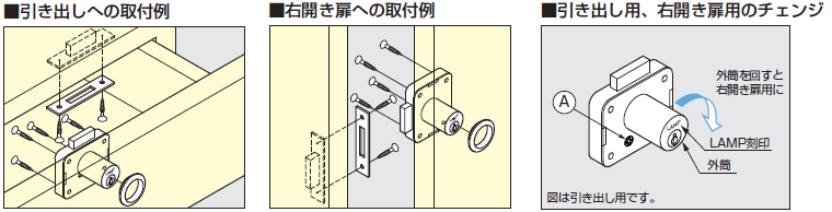 引き出しへの取付例,右開き扉への取付例,引き出し用、右開き扉用のチェンジ