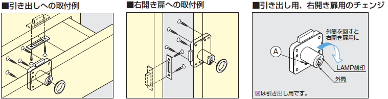 引き出しへの取付例,右開き扉への取付例,引き出し用、右開き扉用のチェンジ,外筒を回すと右開き扉用に