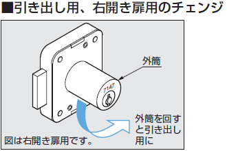 引き出し用 右開き扉用のチェンジ