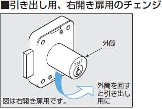 引き出し用 右開き扉用のチェンジ