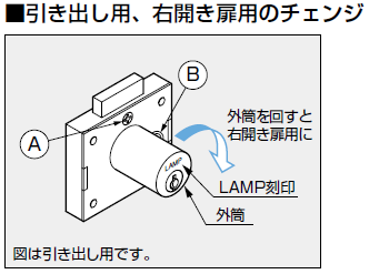 引き出し用 右開き扉用のチェンジ