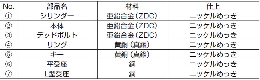 シリンダー,亜鉛合金（ZDC）,ニッケルめっき,黄銅（真鍮）