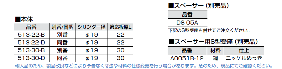 解錠状態からキーを180°回転時,面付シリンダー錠詳細図,カギ図面