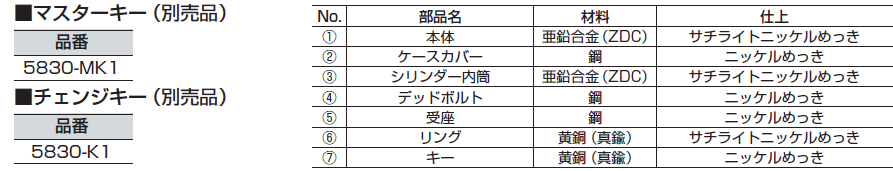 マスターキー（別売品）,チェンジキー（別売品）,ケースカバー