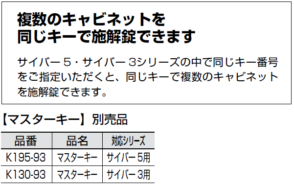 同じキーで施解錠,key,かぎ,サイバー3,サイバー5