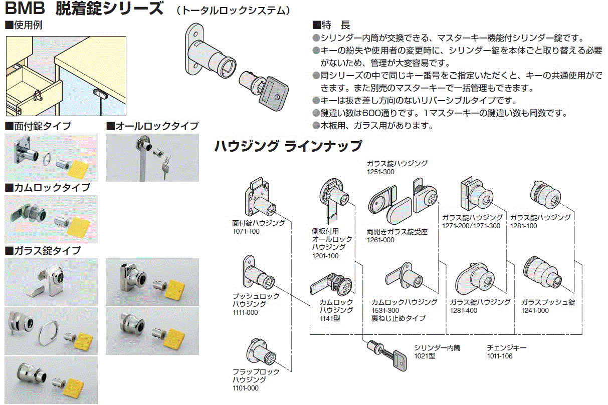 BMB脱着錠シリーズ,トータルロックシステム