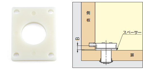 スペーサー,側板,扉