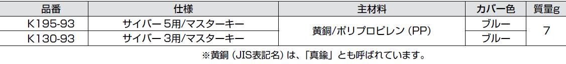 品番,主材料,仕様,かぎ,K195-93,サイバー5用/マスターキー