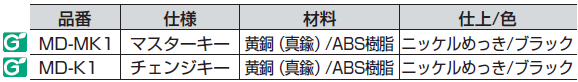 材料,チェンジキー,マスターキー,仕上,黄銅（真鍮）,ABS樹脂