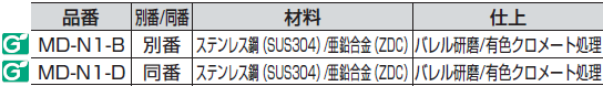 材料,ステンレス鋼（SUS304）,亜鉛合金（ZDC）,仕上,