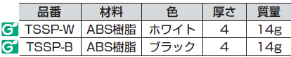 材料,品番,色,厚さ,ABS樹脂,ホワイト