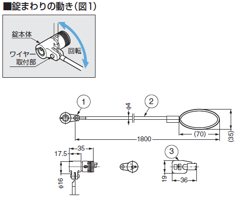 錠まわりの動き,錠本体,ワイヤー取付部