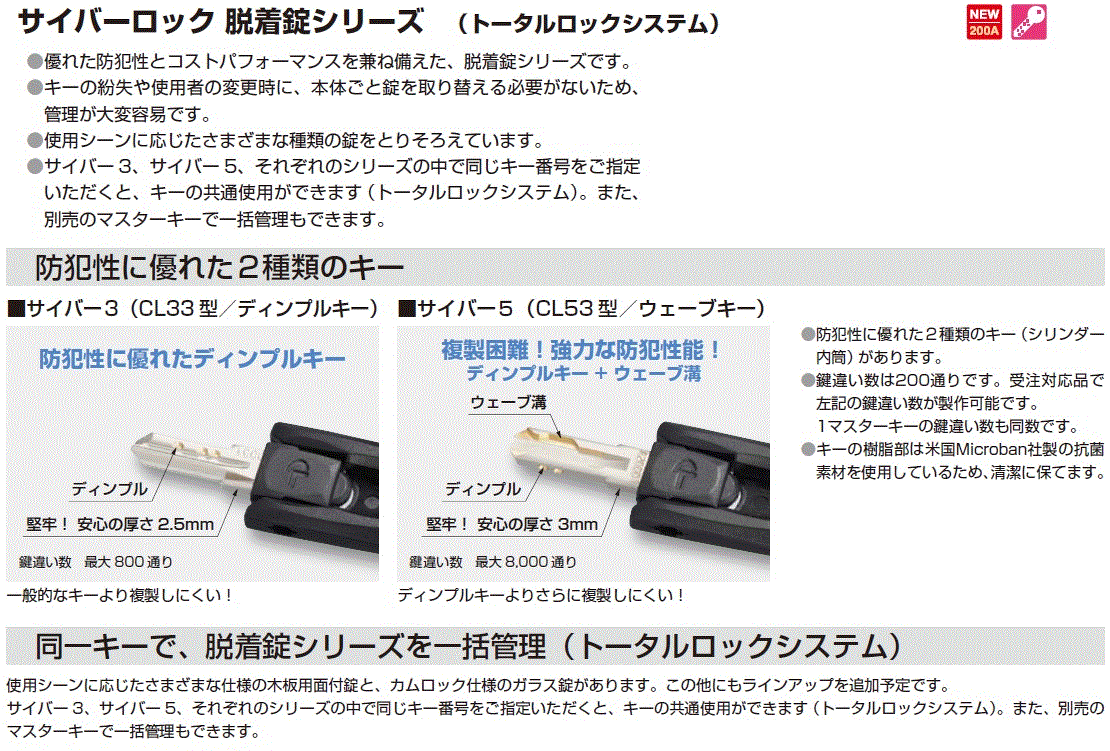 サイバー5・サイバー3 シリーズ ,トータルロックシステム