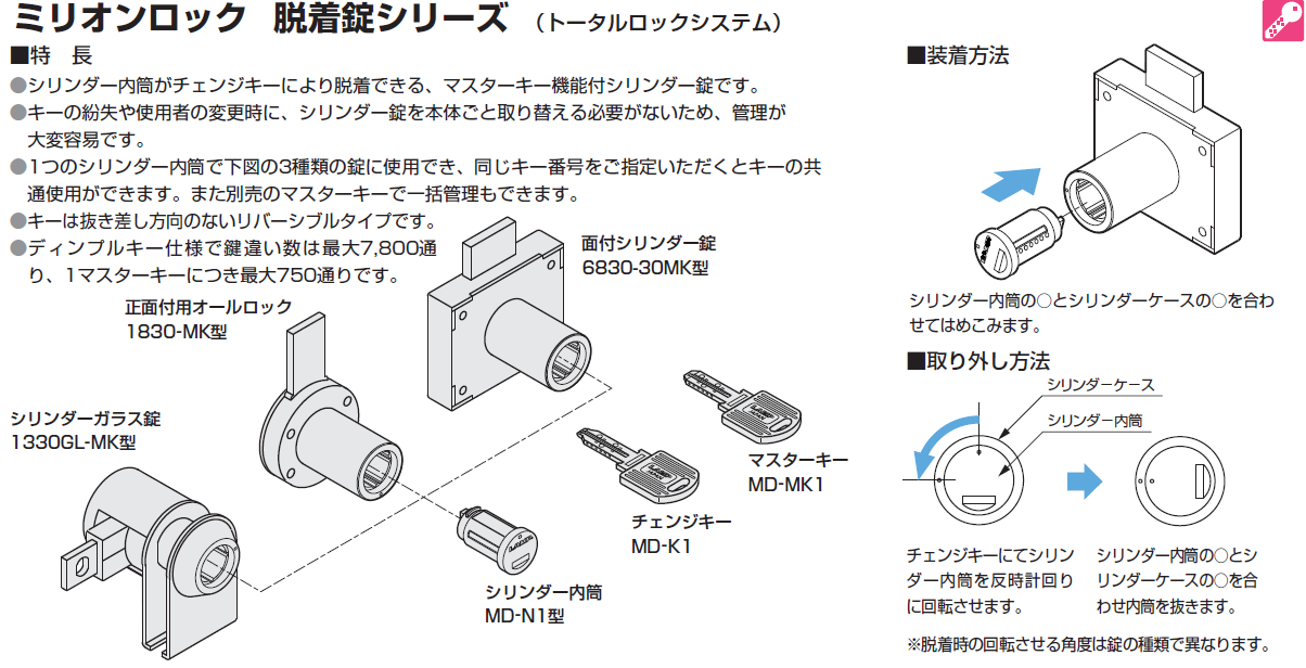 ミリオンロック脱着錠シリーズ,トータルロックシステム