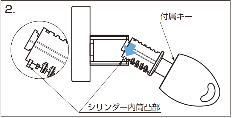 装着方法