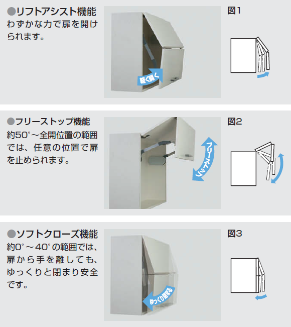 ソフトダウンステー,ステー,ダンパー