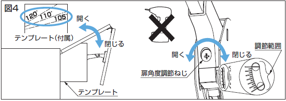 ソフトダウンステー,ステー,ダンパー