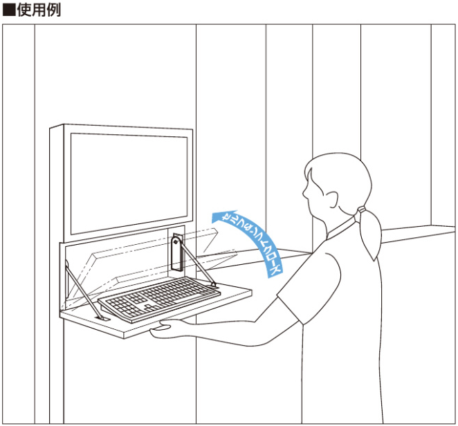 ステーの使用例,使用例