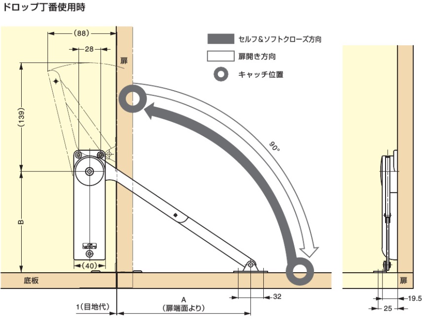 ステーの取付図,ドロップ丁番使用時