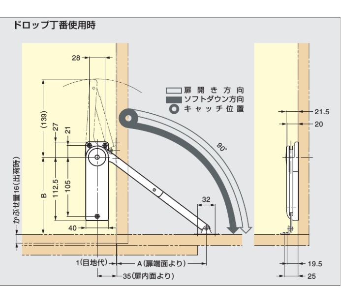 取付図,ドロップ丁番使用時