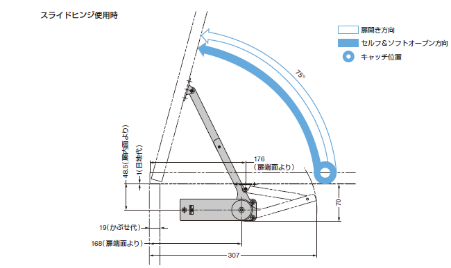 取付図,スライド丁番使用時