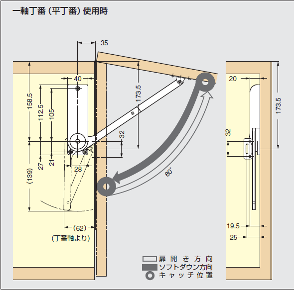 取付図,一軸丁番使用時