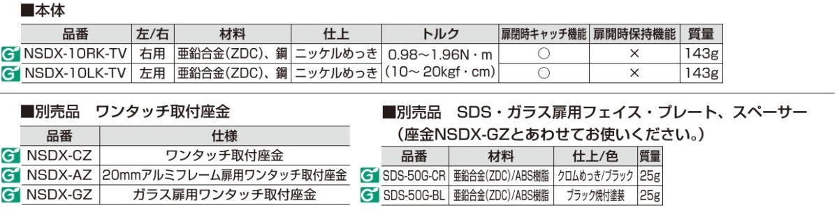 ワンタッチ取付座金