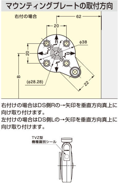 マウンティングプレートの取付方法