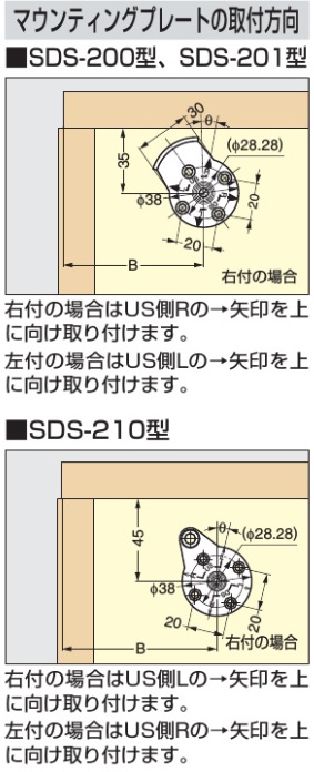 マウンティングプレートの取付方向